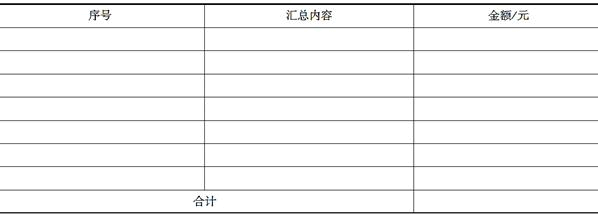 土建建设工程计量与计价实务,章节练习,基础复习,工程计量与计价案例分析