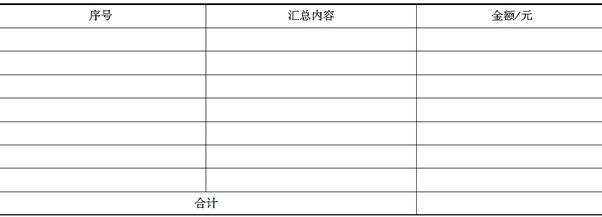 土建建设工程计量与计价实务,章节练习,案例分析