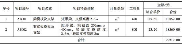 土建建设工程计量与计价实务,章节练习,案例分析