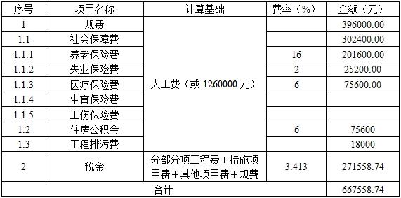 土建建设工程计量与计价实务,章节练习,案例分析