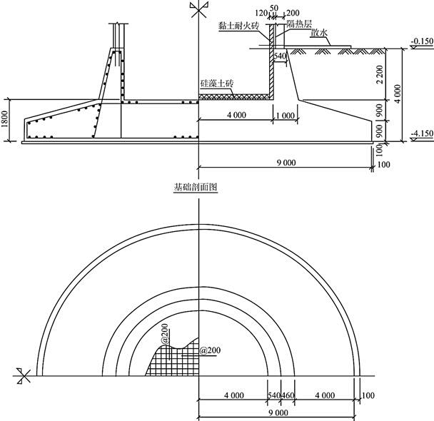 土建建设工程计量与计价实务,章节练习,基础复习,工程计量与计价案例分析