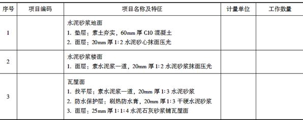 土建建设工程计量与计价实务,章节练习,基础复习,工程计量与计价案例分析