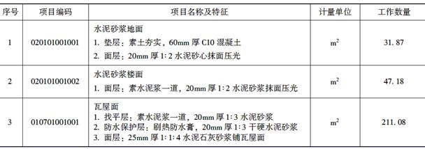 土建建设工程计量与计价实务,章节练习,基础复习,工程计量与计价案例分析