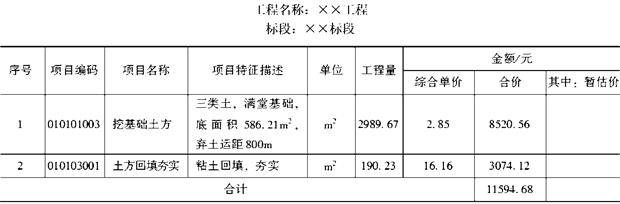 土建建设工程计量与计价实务,章节练习,案例分析