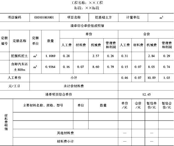 土建建设工程计量与计价实务,章节练习,案例分析