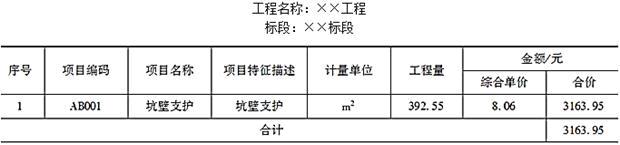 土建建设工程计量与计价实务,章节练习,案例分析