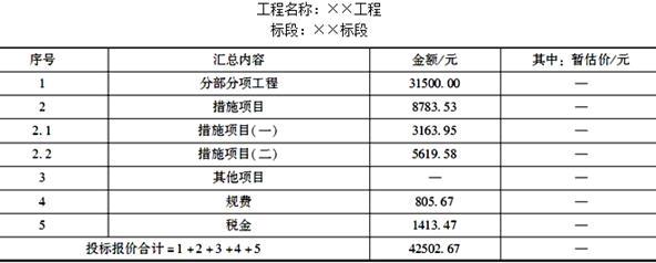 土建建设工程计量与计价实务,章节练习,案例分析