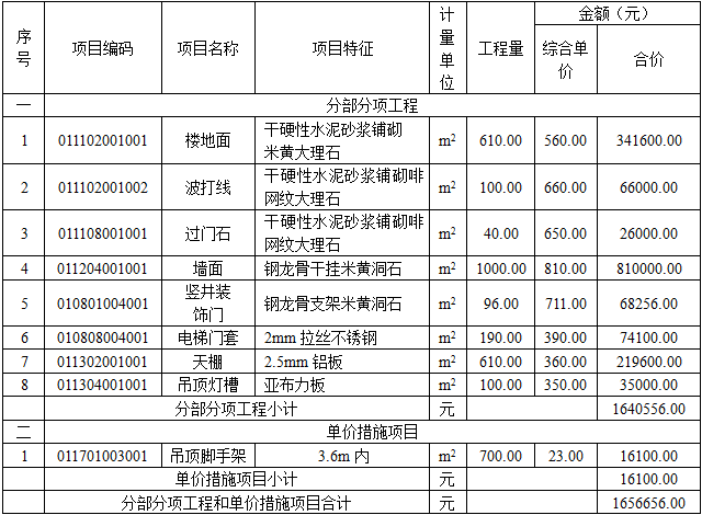 土建建设工程计量与计价实务,章节练习,基础复习,工程计量与计价案例分析