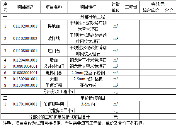 土建建设工程计量与计价实务,章节练习,基础复习,工程计量与计价案例分析