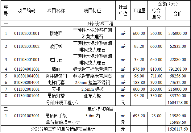 土建建设工程计量与计价实务,章节练习,建设工程计量与计价实务巩固练习