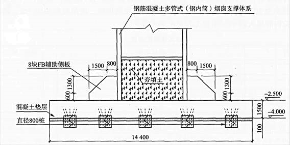 土建建设工程计量与计价实务,章节练习,基础复习,工程计量与计价案例分析