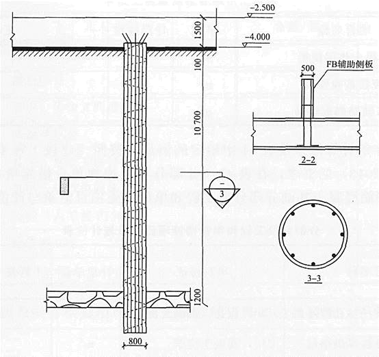 土建建设工程计量与计价实务,章节练习,基础复习,工程计量与计价案例分析