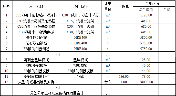 土建建设工程计量与计价实务,章节练习,基础复习,工程计量与计价案例分析