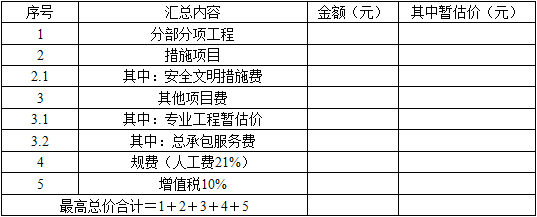 土建建设工程计量与计价实</div>
                                    <textarea class=