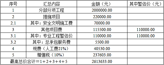 土建建设工程计量与计价实务,章节练习,建设工程计量与计价实务巩固练习