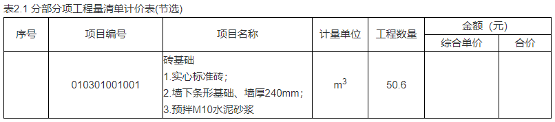 土建建设工程计量与计价实务,历年真题,2020年二级造价土建真题试卷（陕西省）