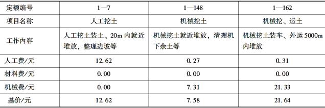 土建建设工程计量与计价实务,押题密卷,2021年二级造价工程师《土木建筑工程计量与计价实务》黑钻押题2