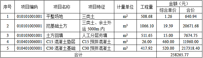 土建建设工程计量与计价实务,押题密卷,2021年二级造价工程师《土木建筑工程计量与计价实务》黑钻押题2