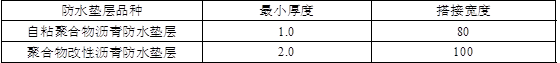 土建建设工程计量与计价实务,押题密卷,2021年二级造价工程师《土木建筑工程计量与计价实务》黑钻押题1