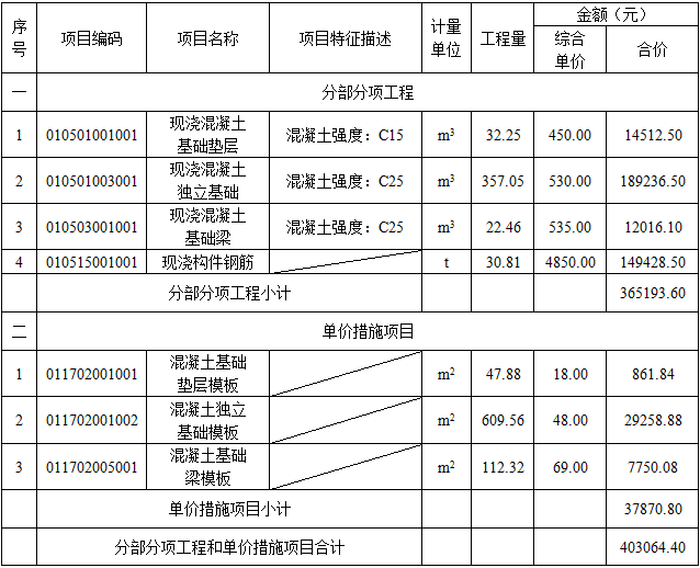 土建建设工程计量与计价实务,押题密卷,2021年二级造价工程师《土木建筑工程计量与计价实务》押题密卷2