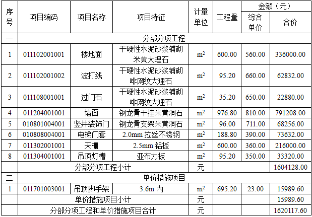 土建建设工程计量与计价实务,押题密卷,2021年二级造价工程师《土木建筑工程计量与计价实务》押题密卷2