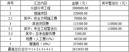 土建建设工程计量与计价实务,押题密卷,2021年二级造价工程师《土木建筑工程计量与计价实务》押题密卷2