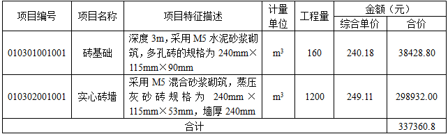 土建建设工程计量与计价实务,押题密卷,2021年二级造价工程师《土木建筑工程计量与计价实务》押题密卷1