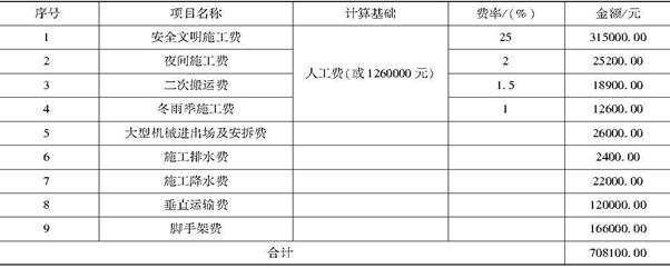 土建建设工程计量与计价实务,押题密卷,2021年二级造价工程师《土木建筑工程计量与计价实务》押题密卷1