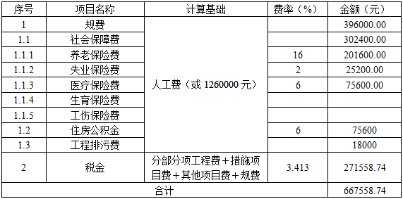 土建建设工程计量与计价实务,押题密卷,2021年二级造价工程师《土木建筑工程计量与计价实务》押题密卷1