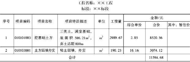 土建建设工程计量与计价实务,押题密卷,2021年二级造价工程师《土木建筑工程计量与计价实务》押题密卷1