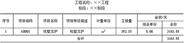 土建建设工程计量与计价实务,押题密卷,2021年二级造价工程师《土木建筑工程计量与计价实务》押题密卷1