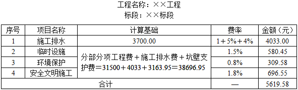 土建建设工程计量与计价实务,押题密卷,2021年二级造价工程师《土木建筑工程计量与计价实务》押题密卷1