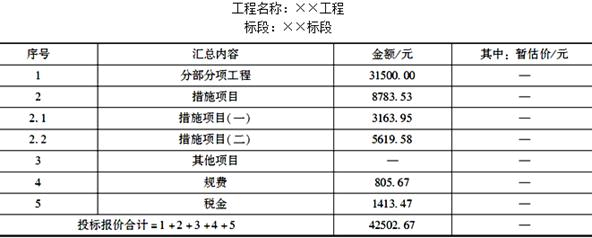 土建建设工程计量与计价实务,押题密卷,2021年二级造价工程师《土木建筑工程计量与计价实务》押题密卷1