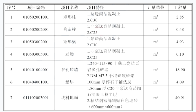 土建建设工程计量与计价实务,章节练习,土木建筑工程点睛