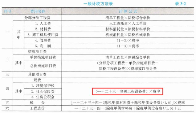 土建建设工程计量与计价实务,章节练习,土木建筑工程建设工程计量与计价实务