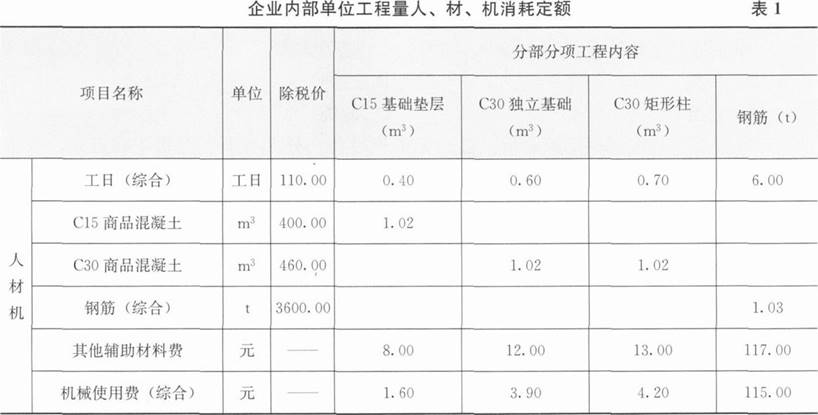 土建建设工程计量与计价实务,章节练习,基础复习,章节基础