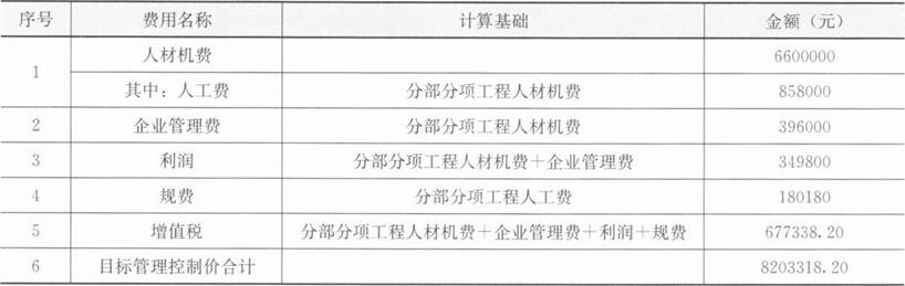 土建建设工程计量与计价实务,章节练习,基础复习,章节基础