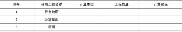 土建建设工程计量与计价实务,章节练习,基础复习,章节基础