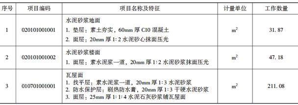 土建建设工程计量与计价实务,章节练习,基础复习,章节基础
