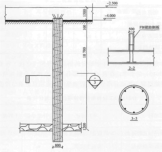 土建建设工程计量与计价实务,章节练习,基础复习,章节基础