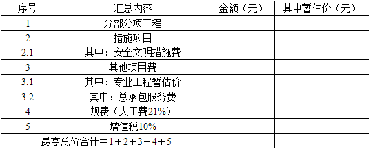 土建建设工程计量与计价实务,章节练习,基础复习,章节基础