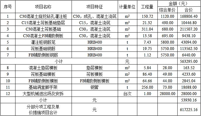 土建建设工程计量与计价实务,章节练习,基础复习,章节基础