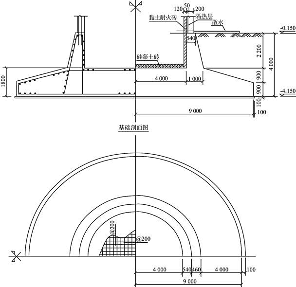 土建建设工程计量与计价实务,章节练习,基础复习,章节基础