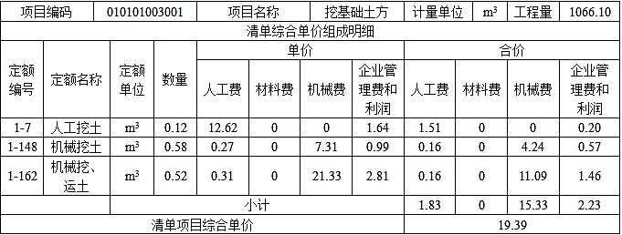 土建建设工程计量与计价实务,章节练习,基础复习,章节基础