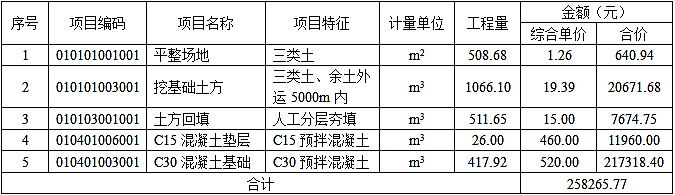 土建建设工程计量与计价实务,章节练习,基础复习,章节基础