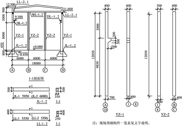 土建建设工程计量与计价实务,章节练习,基础复习,章节基础