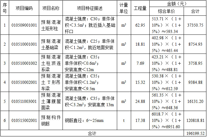 土建建设工程计量与计价实务,章节练习,基础复习,章节基础