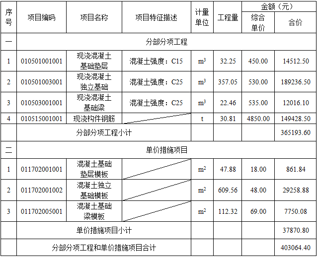 土建建设工程计量与计价实务,章节练习,基础复习,章节基础
