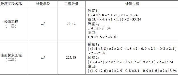 土建建设工程计量与计价实务,章节练习,基础复习,章节基础