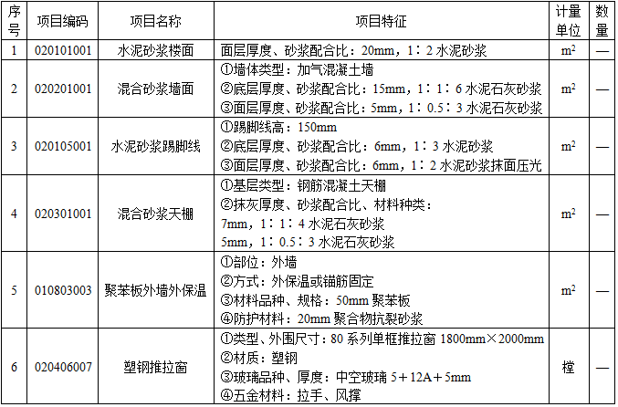 土建建设工程计量与计价实务,章节练习,基础复习,章节基础